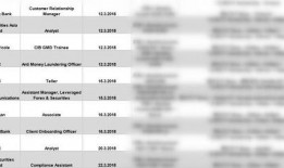 勇士众将薪资爆料最新,新赛季薪资榜新鲜出炉！